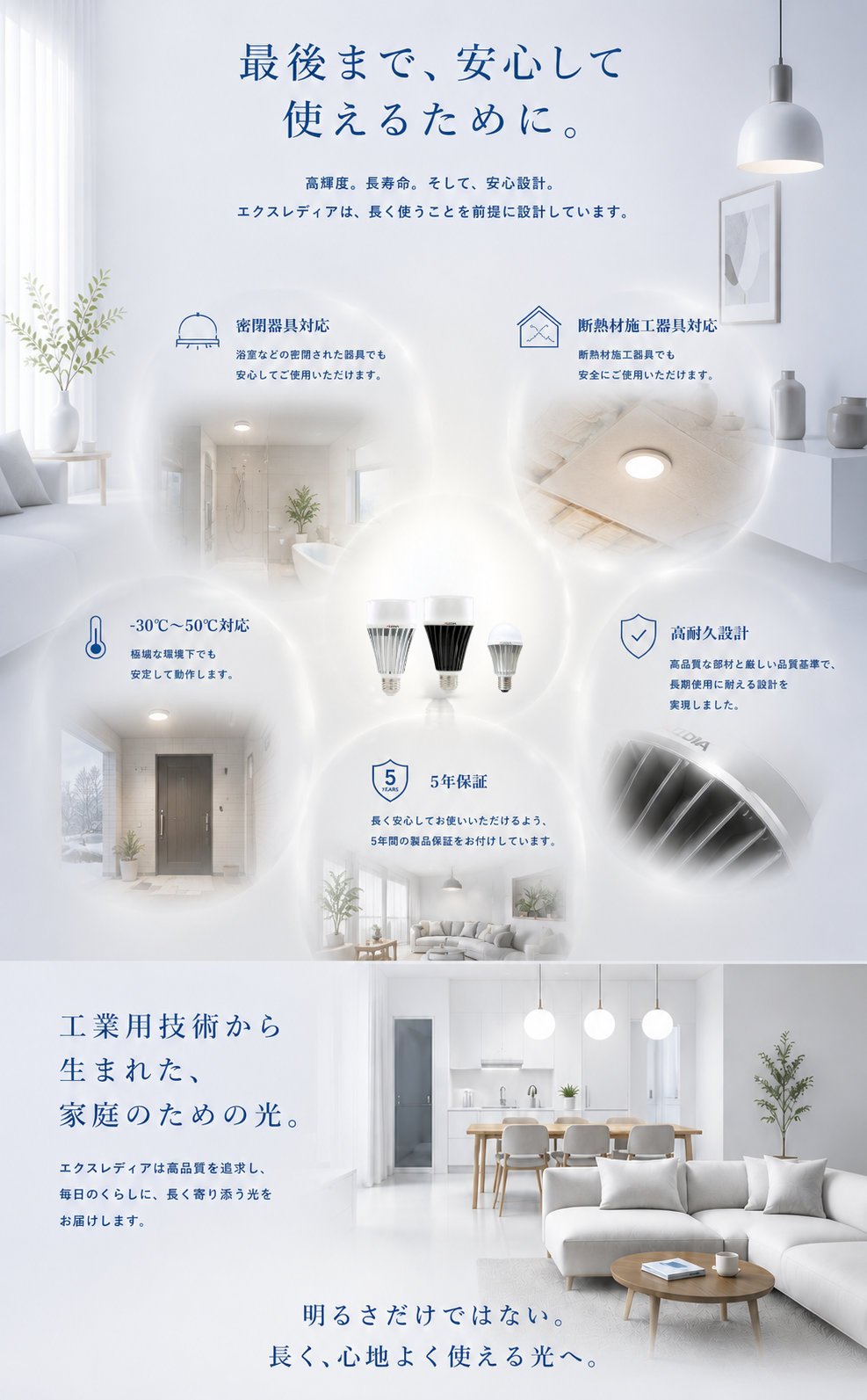 最後まで、安心して使えるために。密閉器具対応・断熱材施工器具対応・-30〜50℃対応・5年保証・高耐久設計