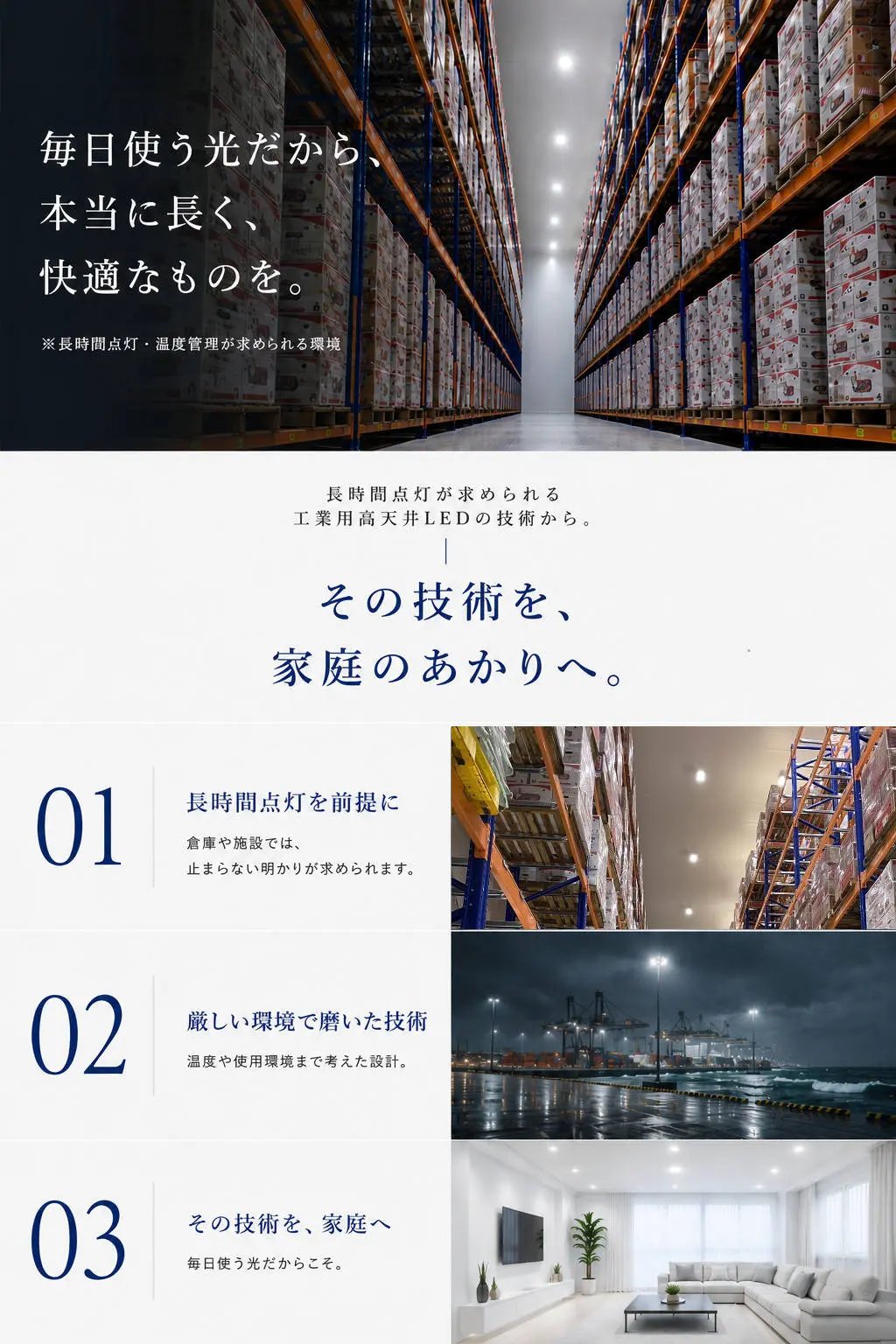工業用技術から生まれた、家庭のための光。その技術を、家庭のあかりへ。